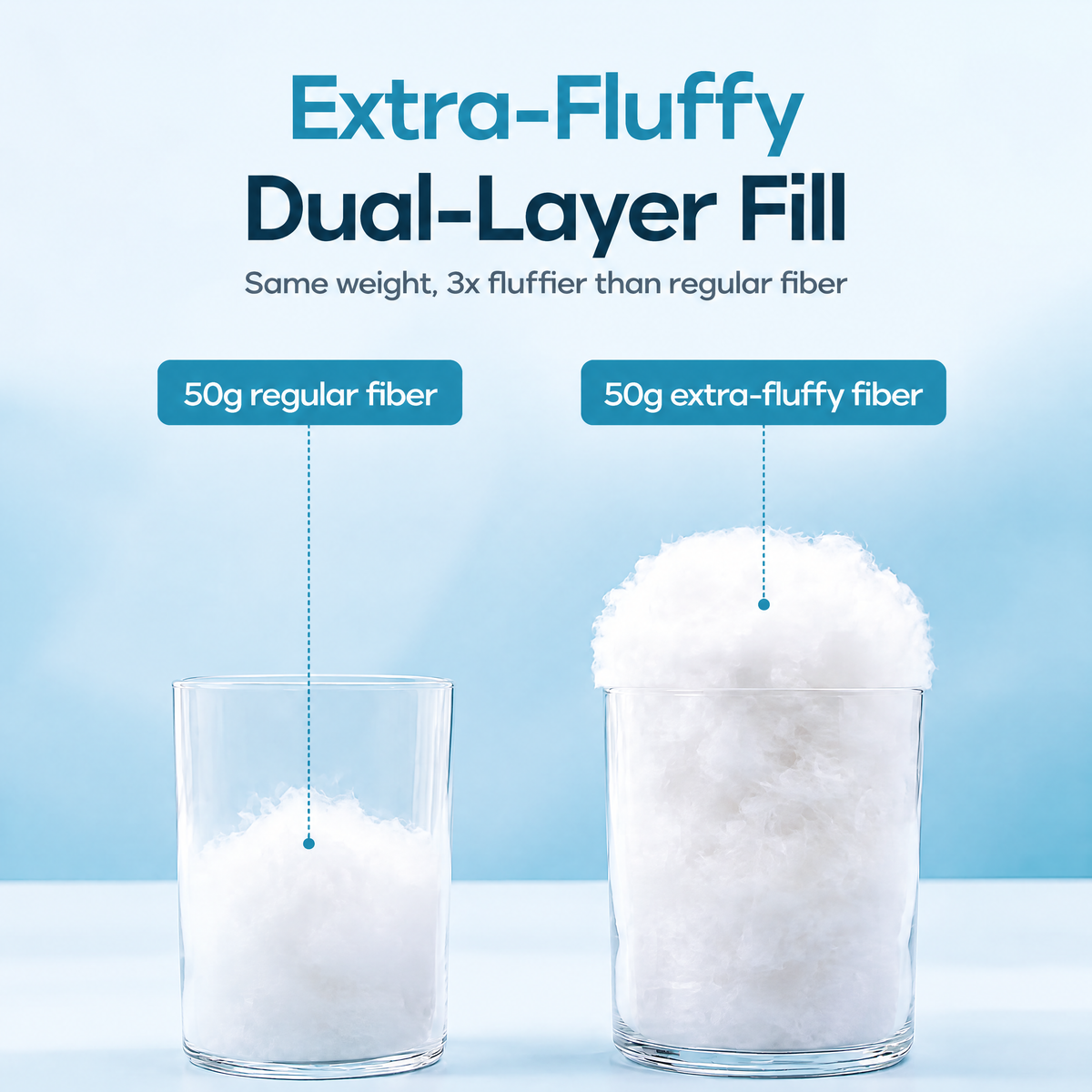 Fluffy - Comfort pillow